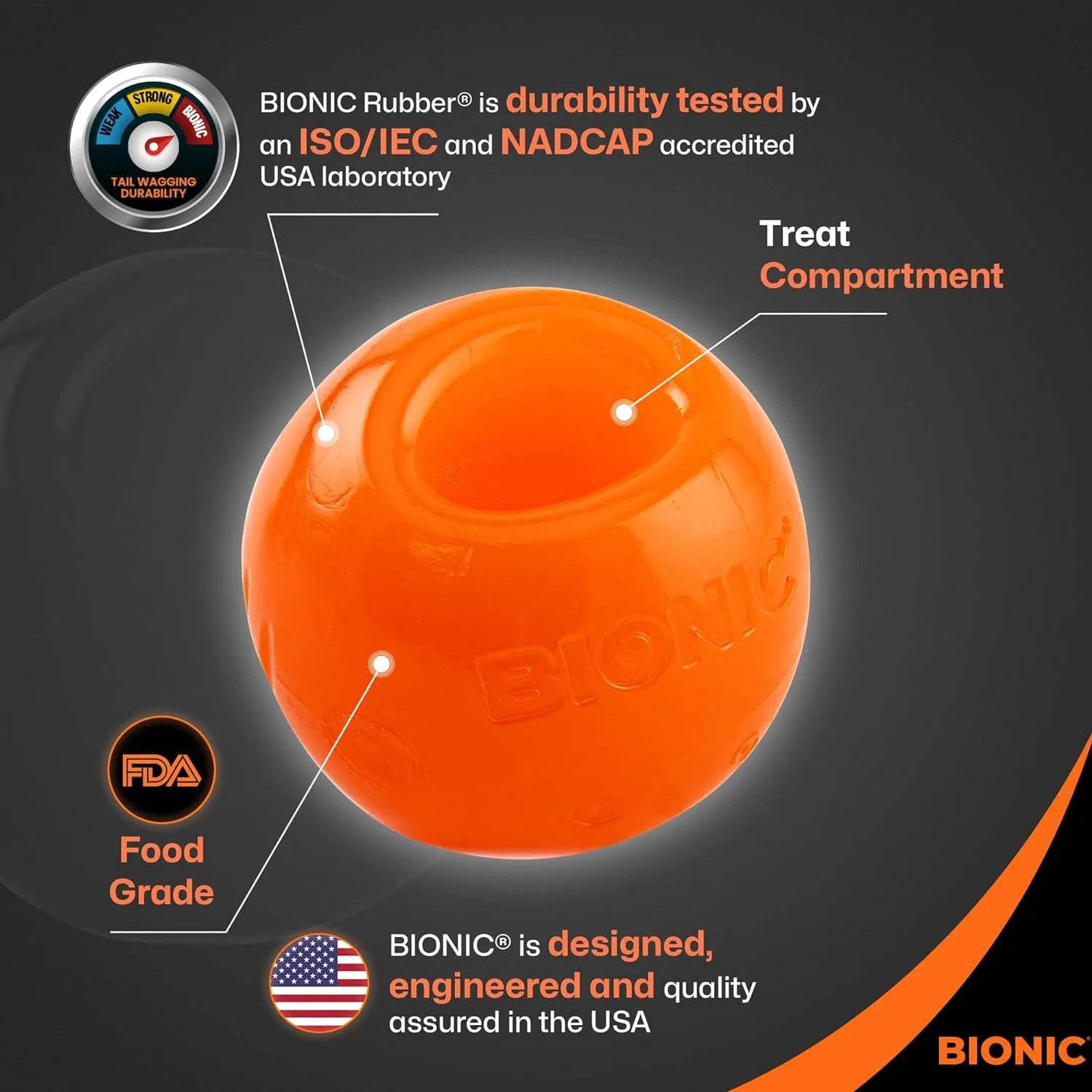 Bionic Rubber Ball Dog Toy