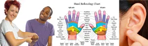 LIVE IN-PERSON 6 CE Hour Hand & Ear Reflexology