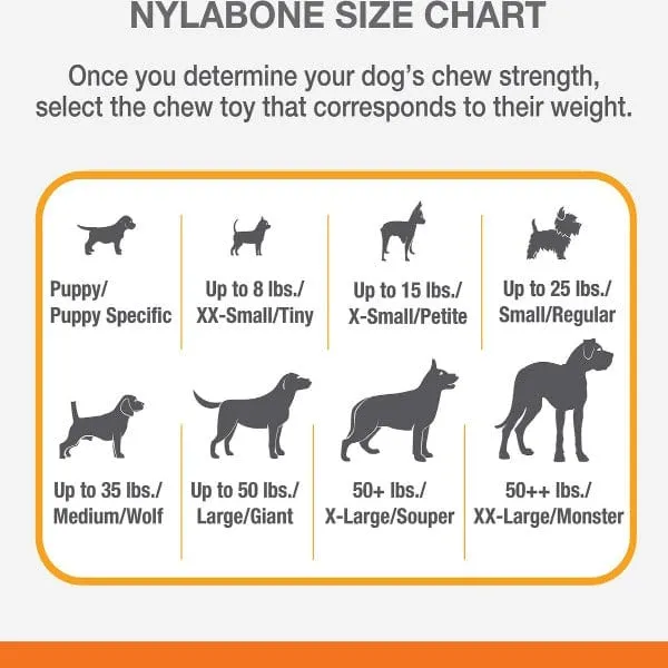 Nylabone Power Chew Ring Dog Chew Toy